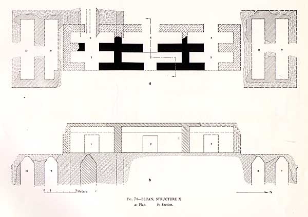 Becan: Structure X Floorplan