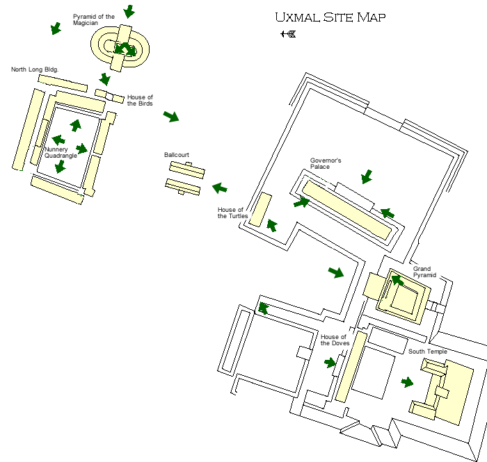 Uxmal site map