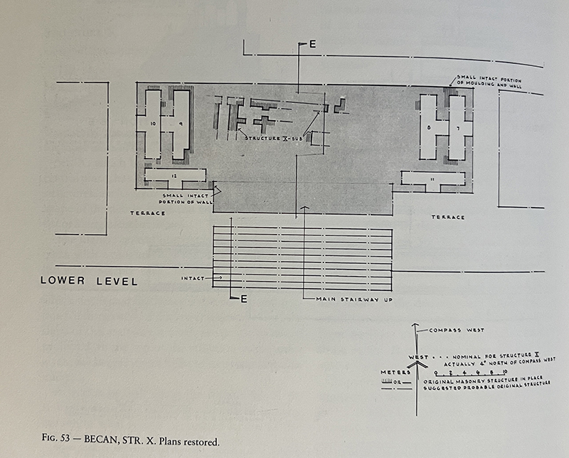 David Potter, Figure 53