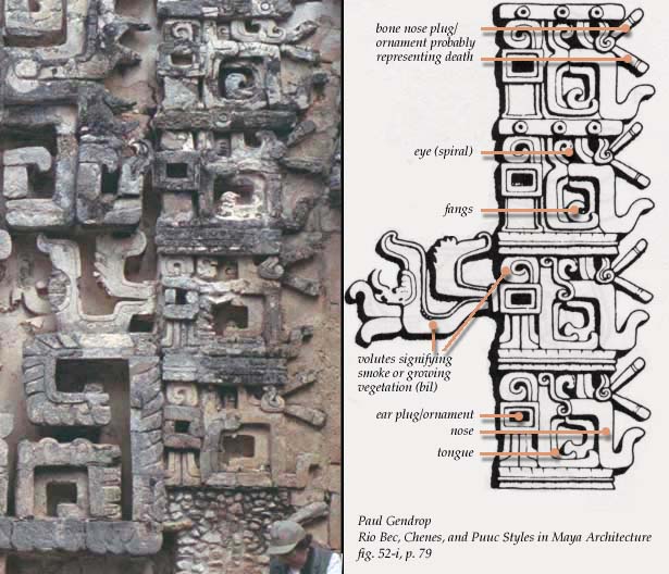 Detail of a cascading mask panel