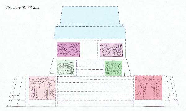 Diagram of Structure 5D-33-2nd